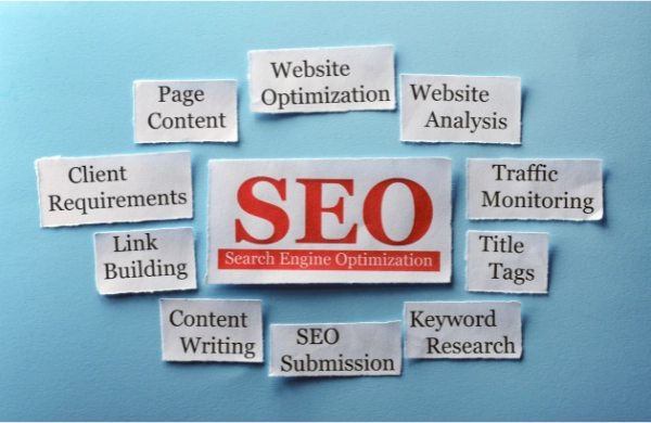 Digital Focus Labs - How SEO Works image